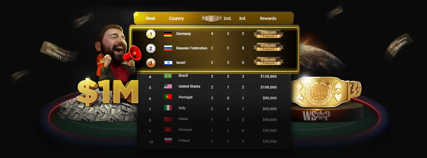 august_giveaway_leaderboard_d